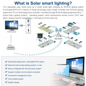 YLH отделена слънчева улична лампа Solar Smart Lighting 4GYLH