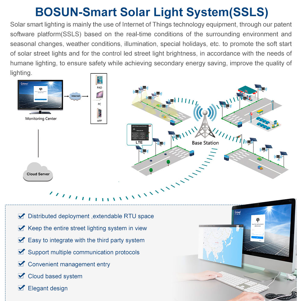 פלטפורמת תאורה חכמה סולארית מערכת תאורה חכמה סולארית (SSLS)