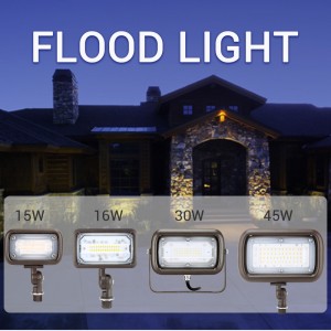 Lânskippen Light LED Flood Light