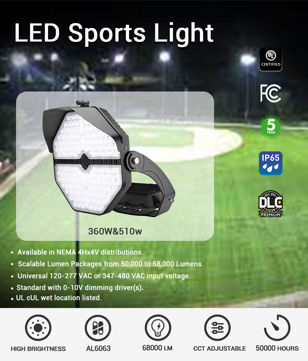 Квалитет, технологија и одлична услуга на LED спортски светла за поплави