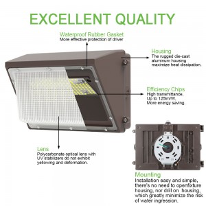 LED Wall Pack Light 122lm / W