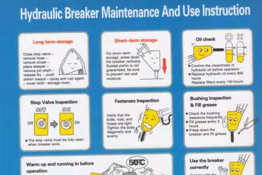 Instruksyon sa Pagpapanatili at Paggamit ng Hydraulic Breaker
