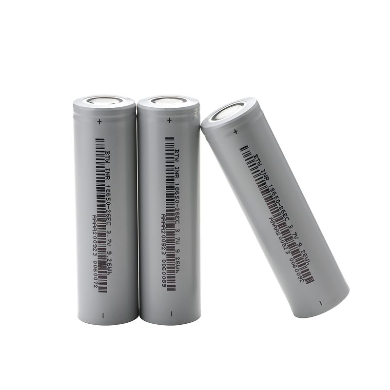 32650 Cylindrical Lithium Ion Battery Market In Upcoming Years And How It Is Going To Impact On Global Industry | (2023-2031) – Laguna Now