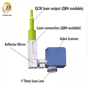 I-Galvo Scanner yomhlinzeki we-Industrial Laser Cleaning Systems 1000W