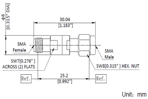 1dB/2dB/3dB/4dB/5dB/6dB/10dB/20dB/30dB High Frequency 2W Attenuator Operating From DC-26GHz JX-AT-DC26.5G-2SFMx