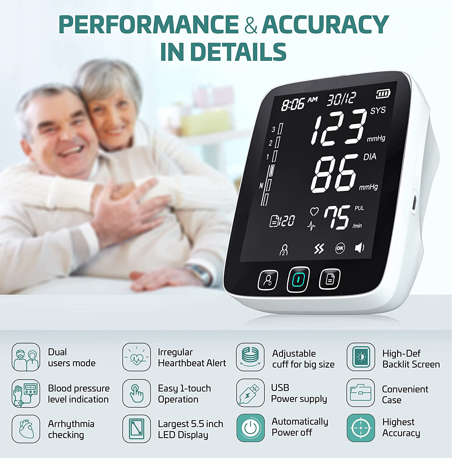 Blood pressure monitor-automatic upper arm machine and precise adjustable digital BP cuff kit maximum backlight display