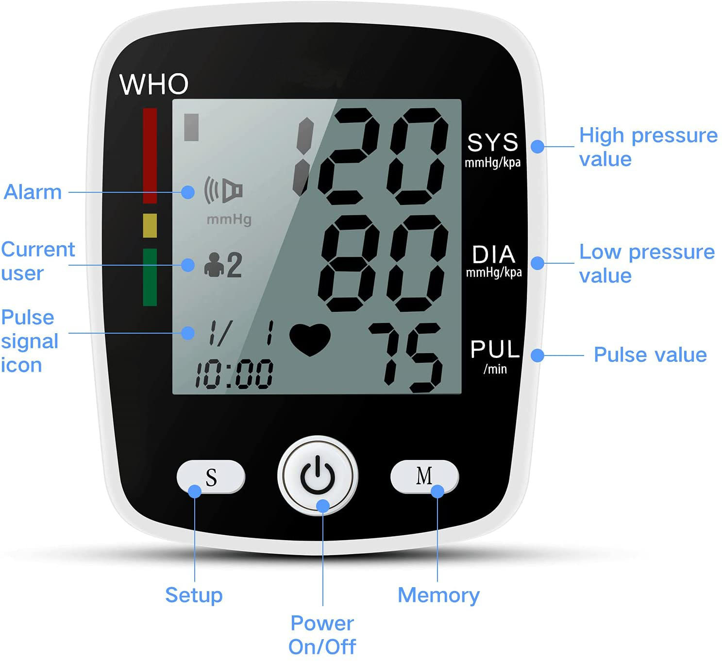 BP Monitor Irregular Heart Beat Detection Cuff Automatic with Large Display Screen Support Charging Supply for Home Use