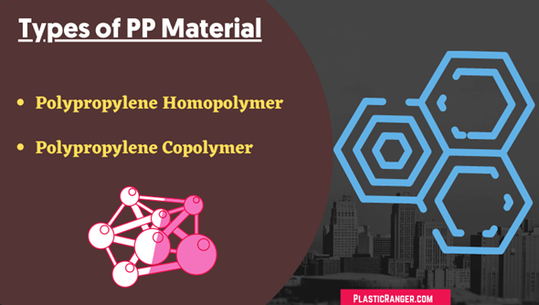 What Are The Different types of Polypropylene?