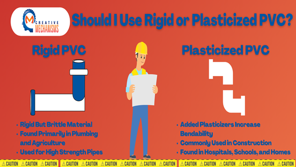 Vilka är egenskaperna hos polyvinylklorid (PVC)?