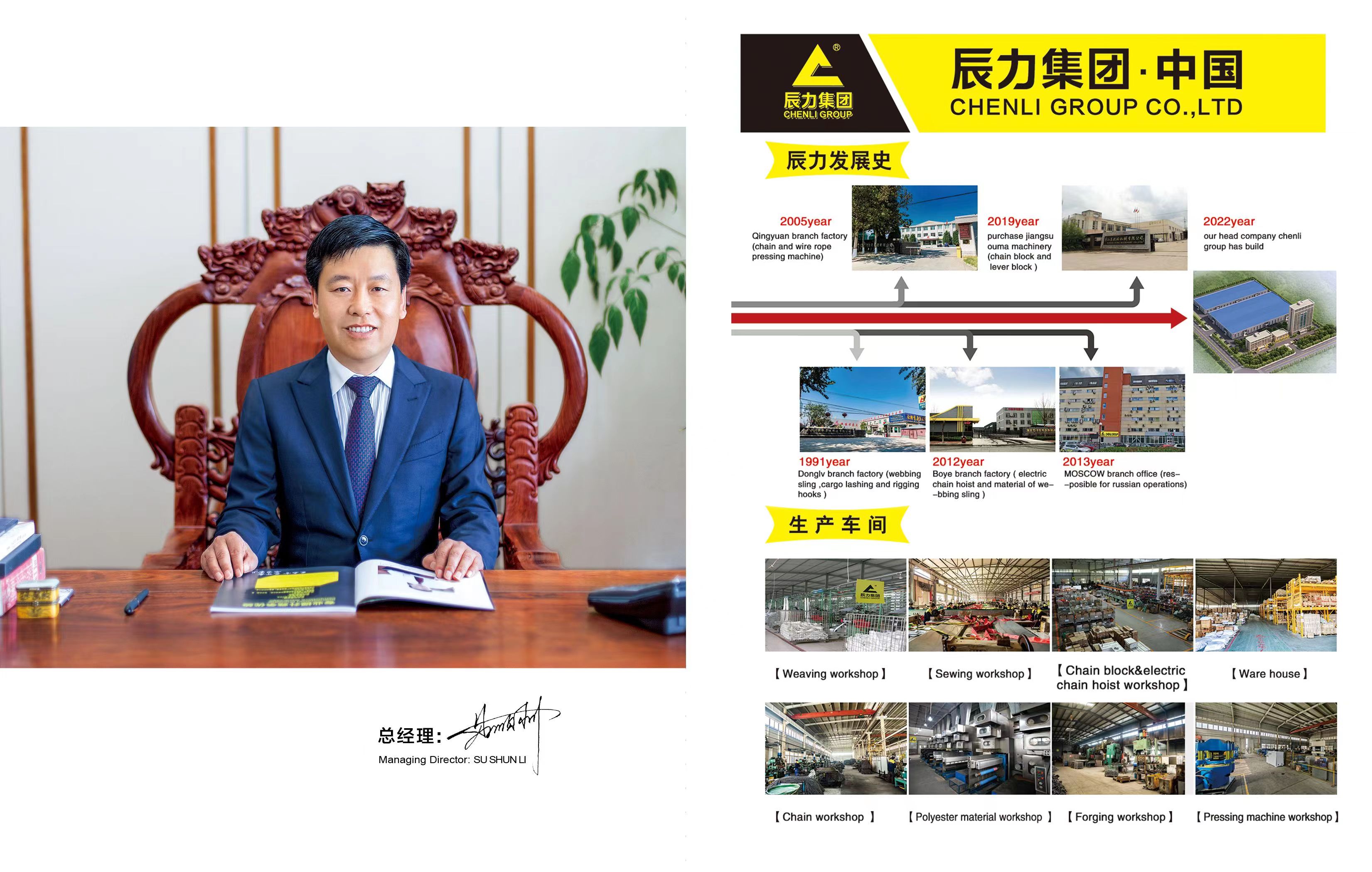 HISTORY OF CHENLI GROUP