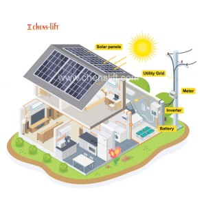 Өйдәге энергия өчен тулы кояш системасы батарея көче кояш күзәнәк системасы үсемлек саклагыч һәм 3kw 4kw 5kw 10kw