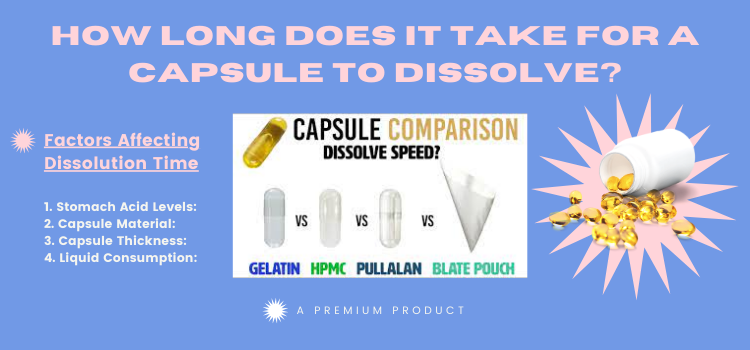How Long Does It Take for A Capsule to Dissolve?