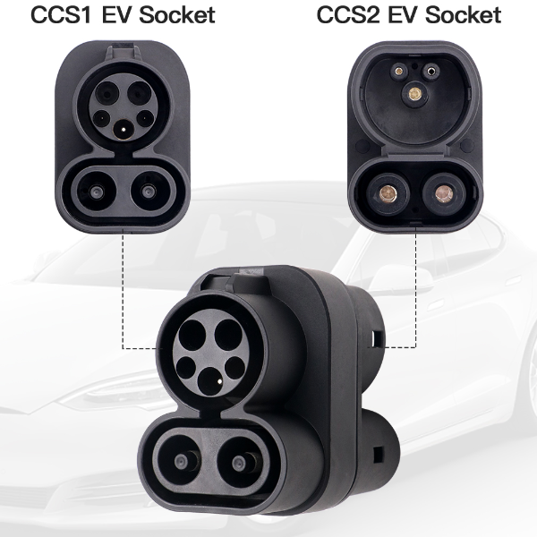 CCS1 a CCS2 DC EV Adaptè En Imaj
