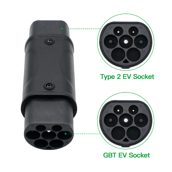 Tip 2 na GBT AC EV adapter