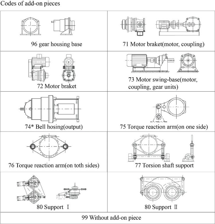 P Series Industrial Planetary Gearbox (8)