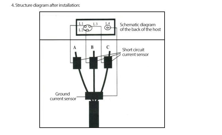 Portable lithium power station: Added a bidirectional ammeter module | Team-BHP