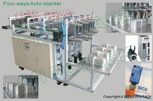 Automatic Aluminium Foil Container Machine With 4 Cavities Mould
