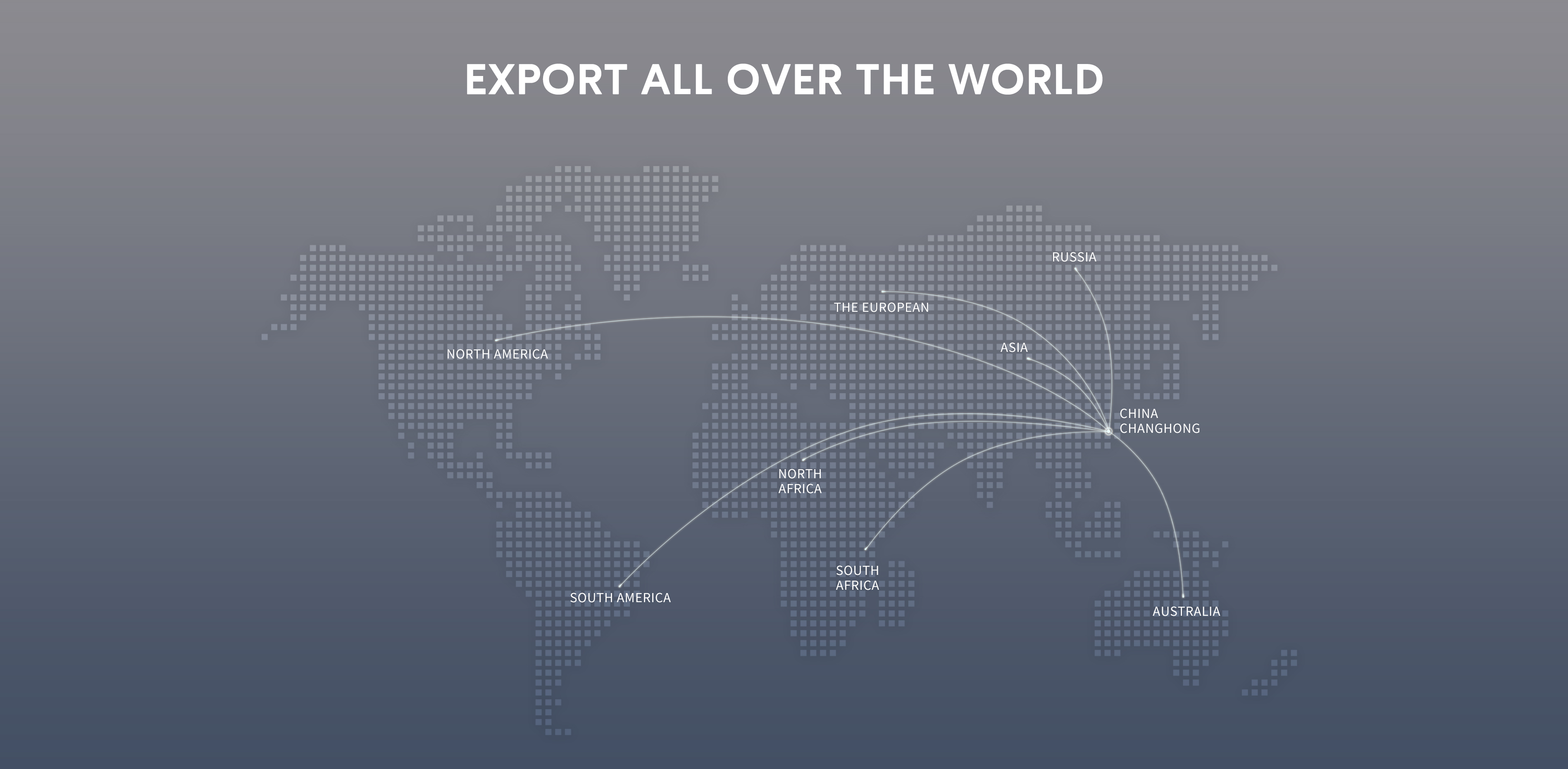 sobre nós-exportación