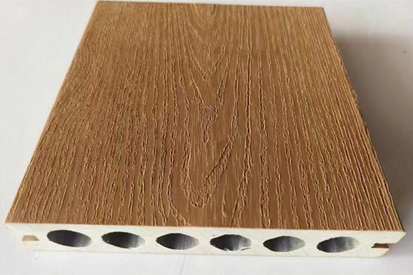 Wood Plastic Composites (WPC) Market Size & Share to