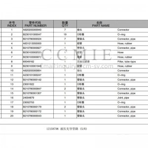Hydraulic pilot line list for SY75C9 excavator