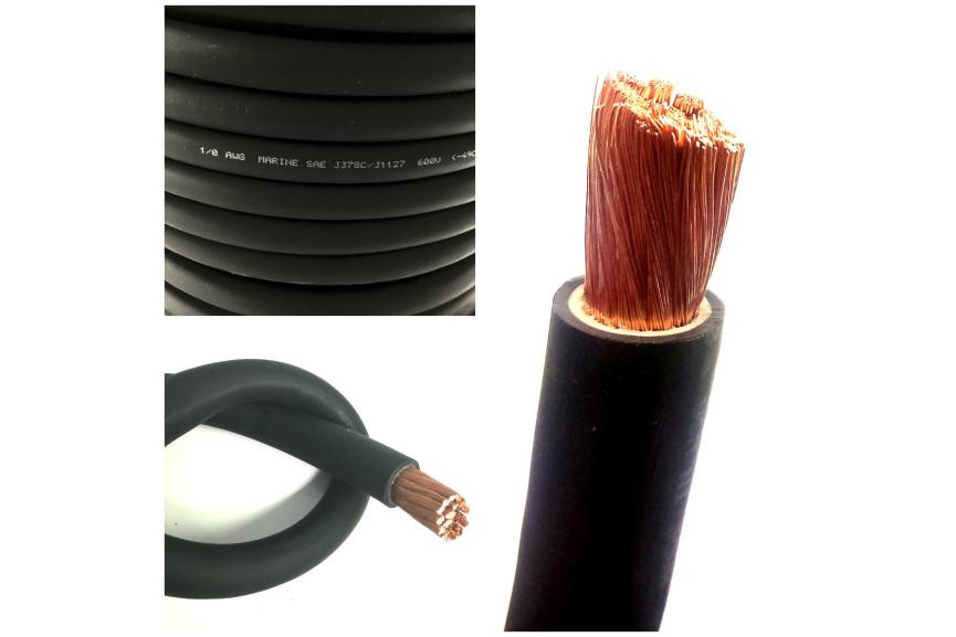 [Latest] Copper Stranded Wire Market 2023 Sales Industry and Forecast till 2029  - Benzinga