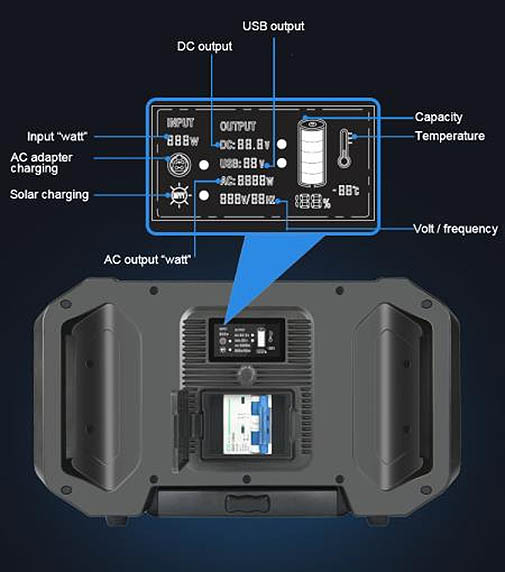 1.300W AC адаптер Portable Күн энергиясы Power Generator5