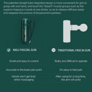 Pistola per massaggio KASJ A6