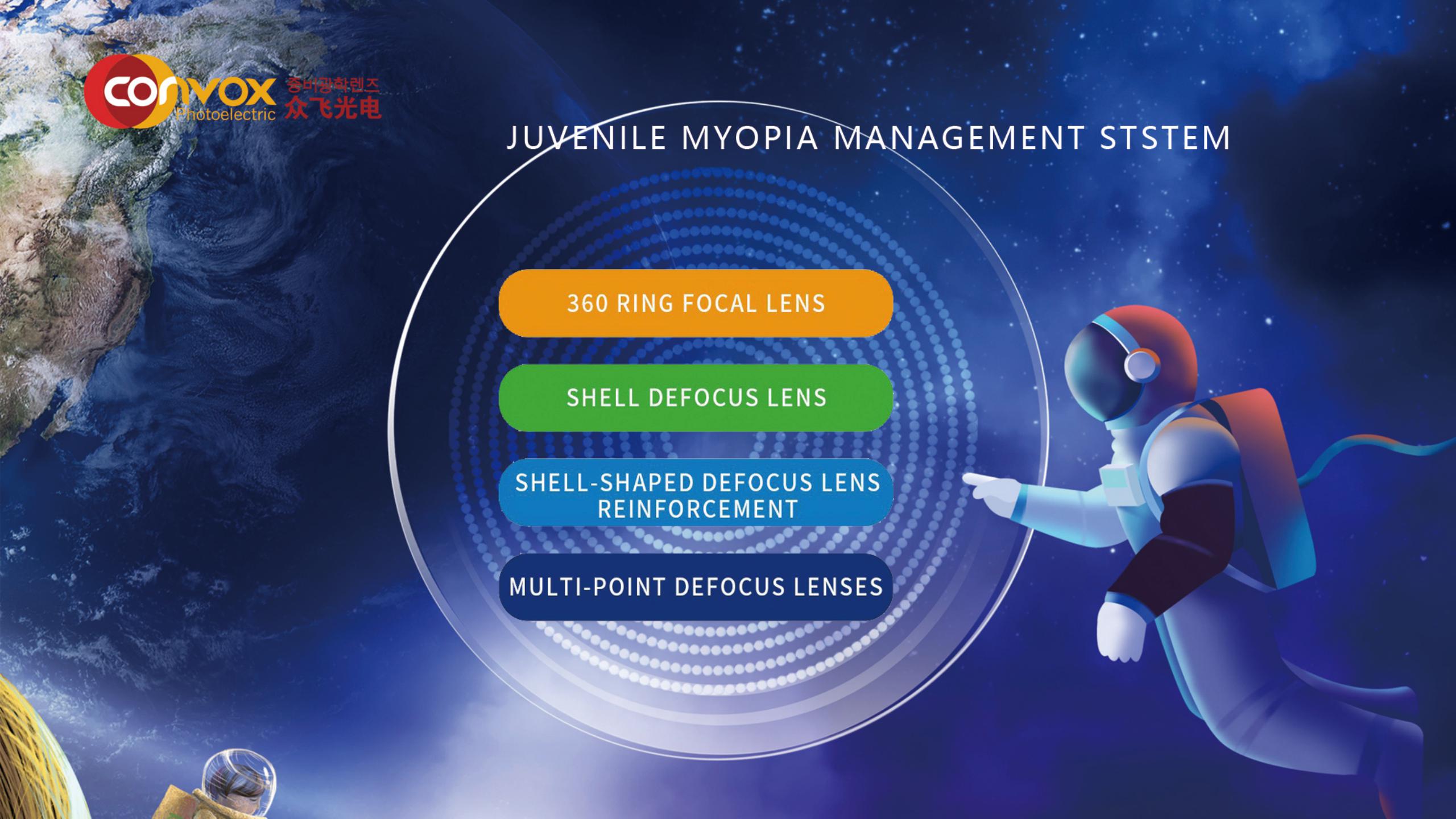 I-JUVENILE MYOPIA MANAGEMENT SYSTEM