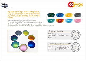 CONVOX 1.56 nga salamin sa ting-init nga optical colorful sunglasses lens