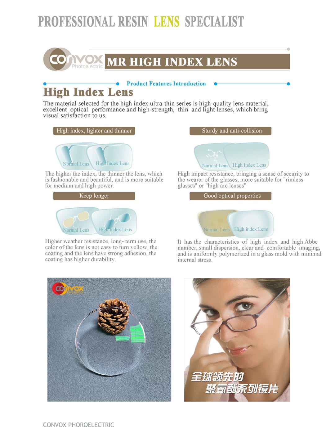 Høyindekslinse – Gjør brillene dine mer mote