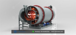Secador rotativo de tres cilindros con alta eficiencia térmica
