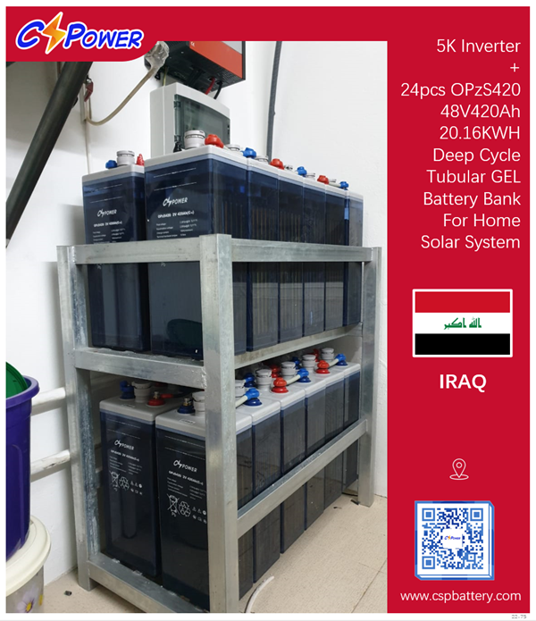 គម្រោងថ្ម CSpower នៅក្នុង IRAQ: Tubular Plate OpzS Battery 420Ah