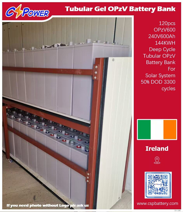 Лоиҳаи батареяи CSPower дар Ирландия: Батареяи 240V 600Ah барои системаи офтобӣ
