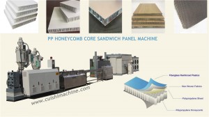 pp pc honeycomb cellular board extrusion machine
