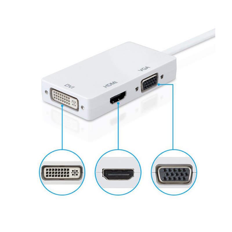 Mini DisplayPort to VGA, HDMI and DVI adaptor cable