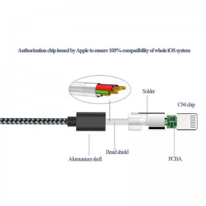 MFI USB C TO Weerlig nylon gevlegte kabel