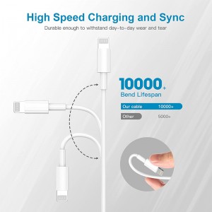 Шнур USB A да кабеля Lightning, сертыфікаваная зарадная прылада MFi для Apple iPhone, iPad