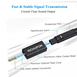 Digitálny optický audio kábel, ultra odolný nylonový opletený optický audio kábel Toslink 24K pozlátený