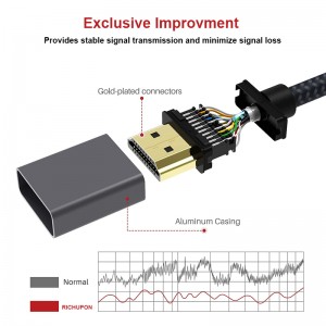 18 Gbps Ultra High Speed ​​HDMI 2.0-kabel & 4K@60Hz HDMI-kabel