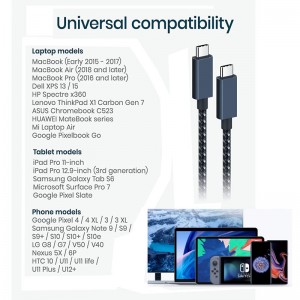 USB 3.2 Gen 2X2, 20 Gbps USB-C-kabel, 100 W USB C till USB C-kabel