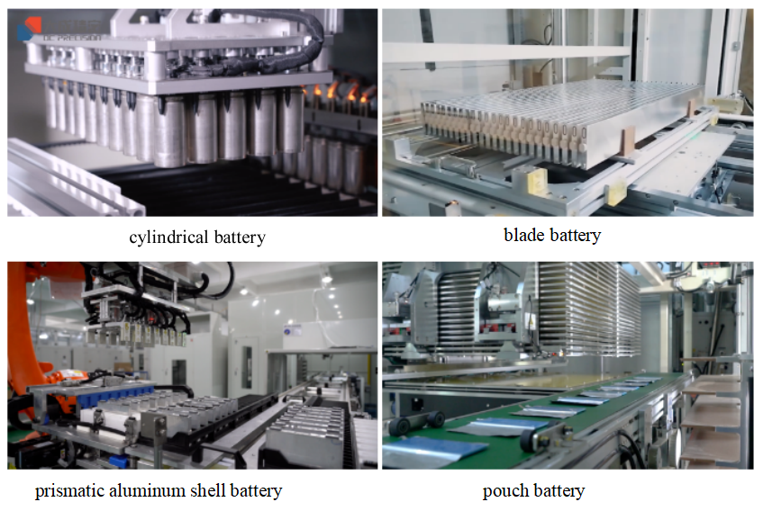 Herstellungsprozess von Lithium-Ionen-Batterien: Mittelstufenprozess