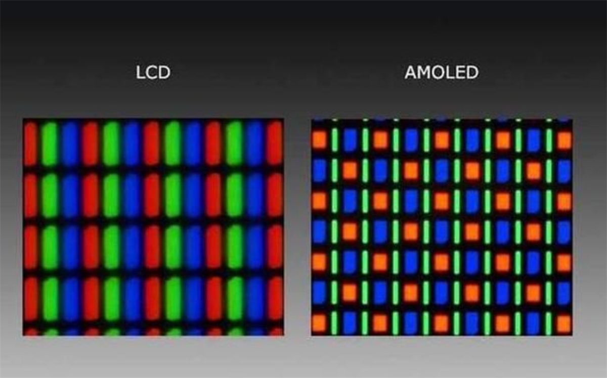 TFT LCD vs Super AMOLED: kura displeja tehnoloģija ir labāka?