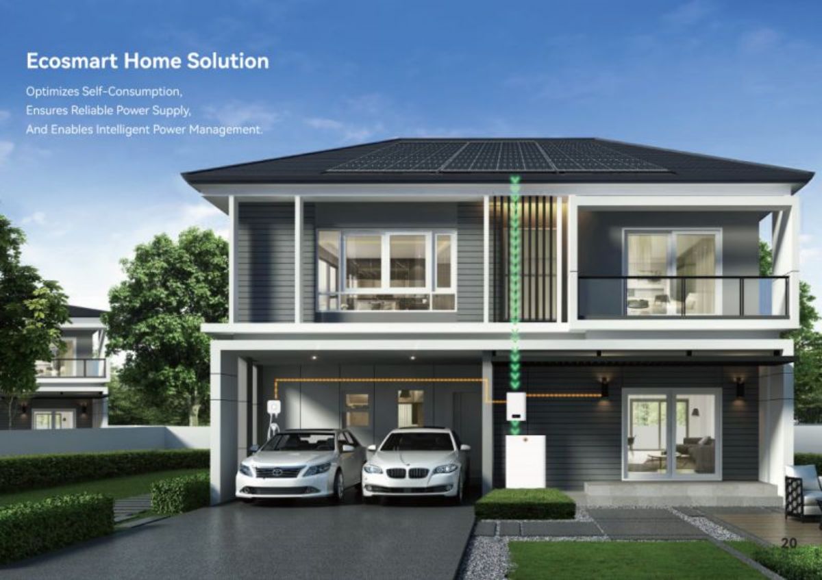 Empower your home with solar solutions – Can KFW 442 further accelerate the eco-home movement?