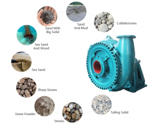 Heavy Duty Industrial Dredging Mineral Centrifugal Slurry Pump