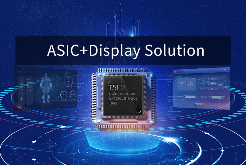 ASIC + Ekran çözgüdi