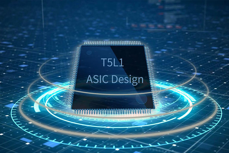 ASIC+Display Solution 