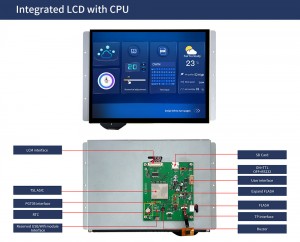 Panel táctil de pantalla HMI de 12,1 pulgadas DMG10768T121-01W (grado industrial)
