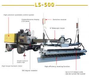 LS-500 Teileasgopach Boom Concrete Laser Screed