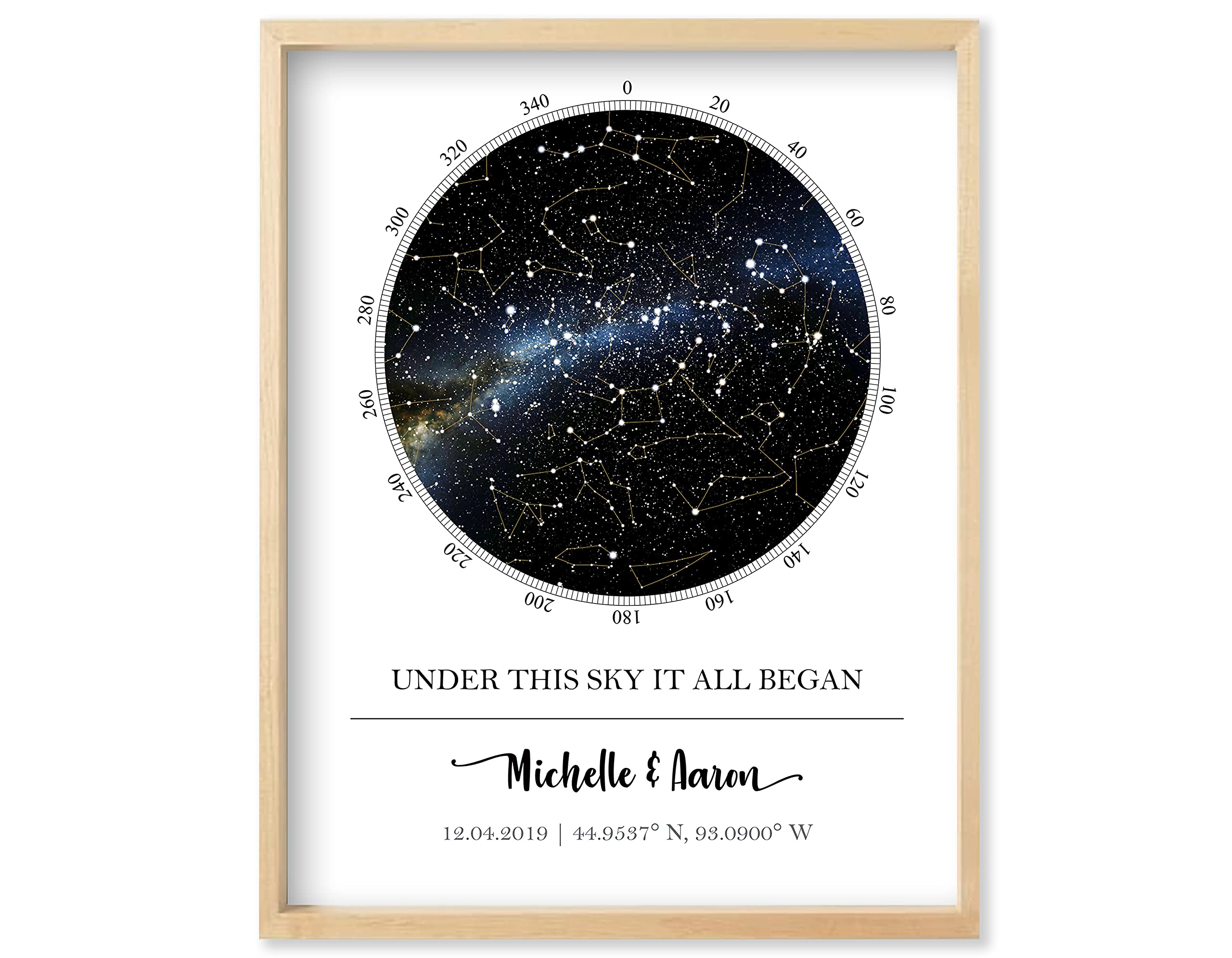 Uindrammet Custom Star Map Constellation Prints Wall Art Plakat Home Decor Gift