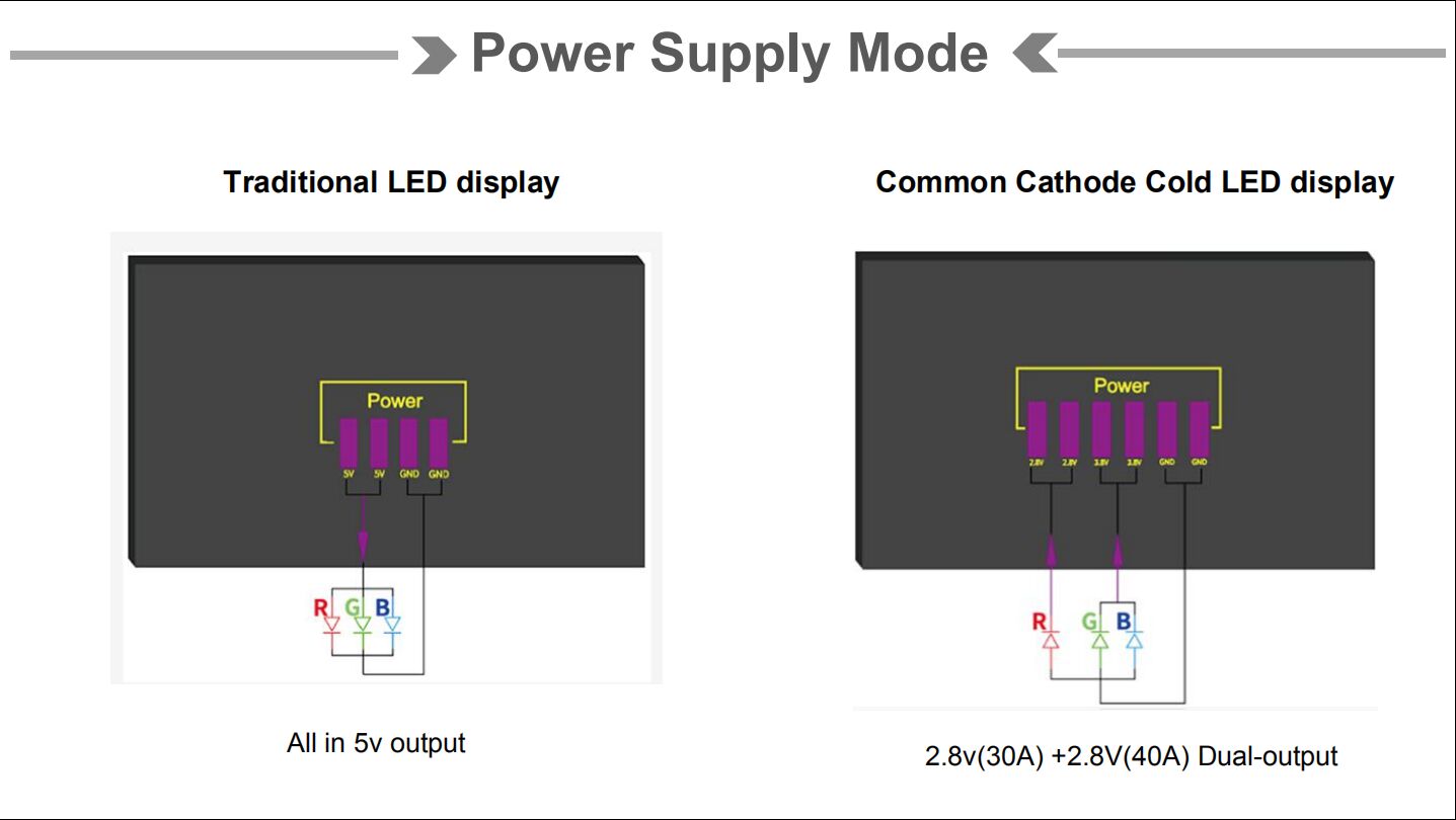 გარე რეკლამის LED ეკრანი (3)